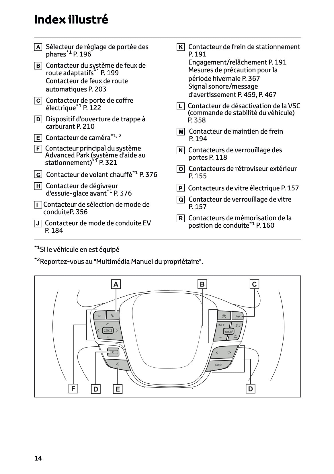 2026 Toyota C-HR Hybrid Owner's Manual | French