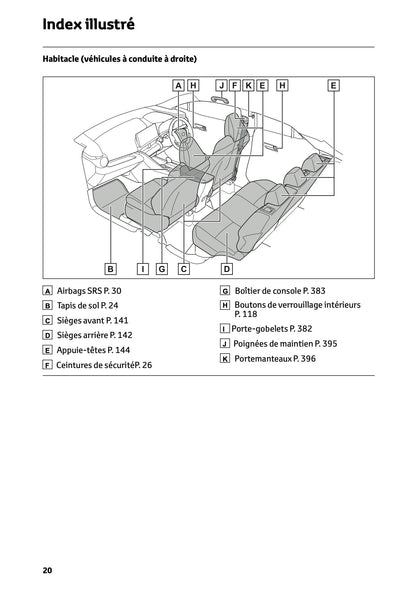 2026 Toyota C-HR Hybrid Owner's Manual | French