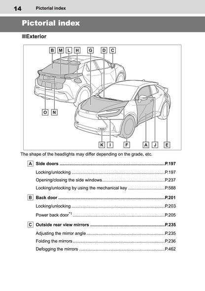 2025-2026 Toyota C-HR Plug-in-Hybrid Owner's Manual | English