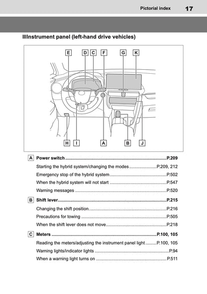 2026 Toyota C-HR Hybrid Owner's Manual | English