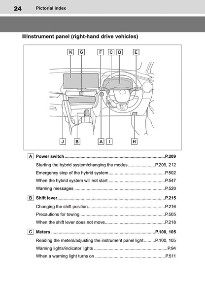 2026 Toyota C-HR Hybrid Owner's Manual | English