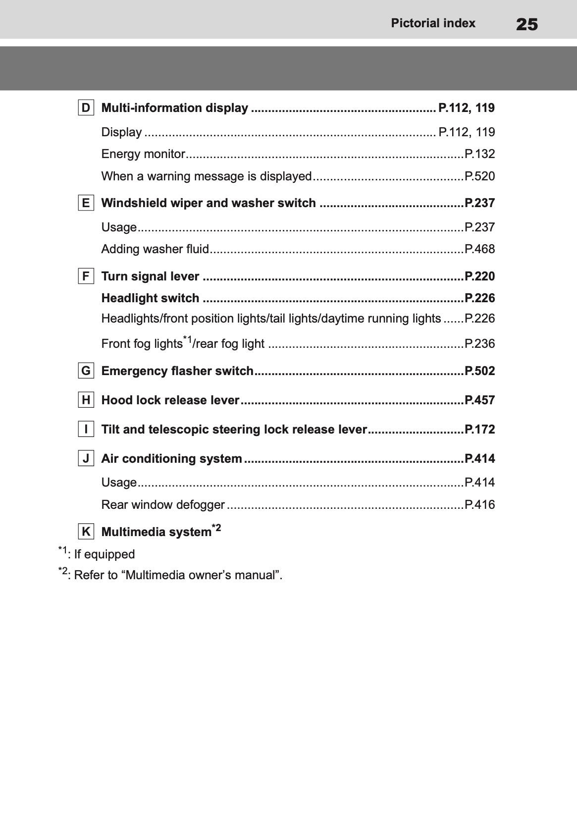 2026 Toyota C-HR Hybrid Owner's Manual | English