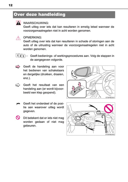 2020-2021 Toyota C-HR Hybrid Owner's Manual | Dutch