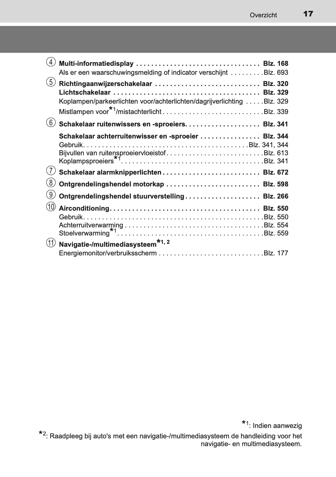 2020-2021 Toyota C-HR Hybrid Owner's Manual | Dutch
