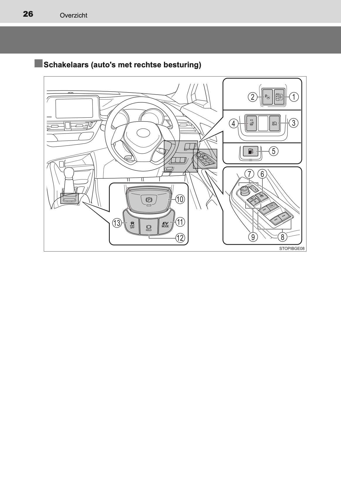 2020-2021 Toyota C-HR Hybrid Owner's Manual | Dutch