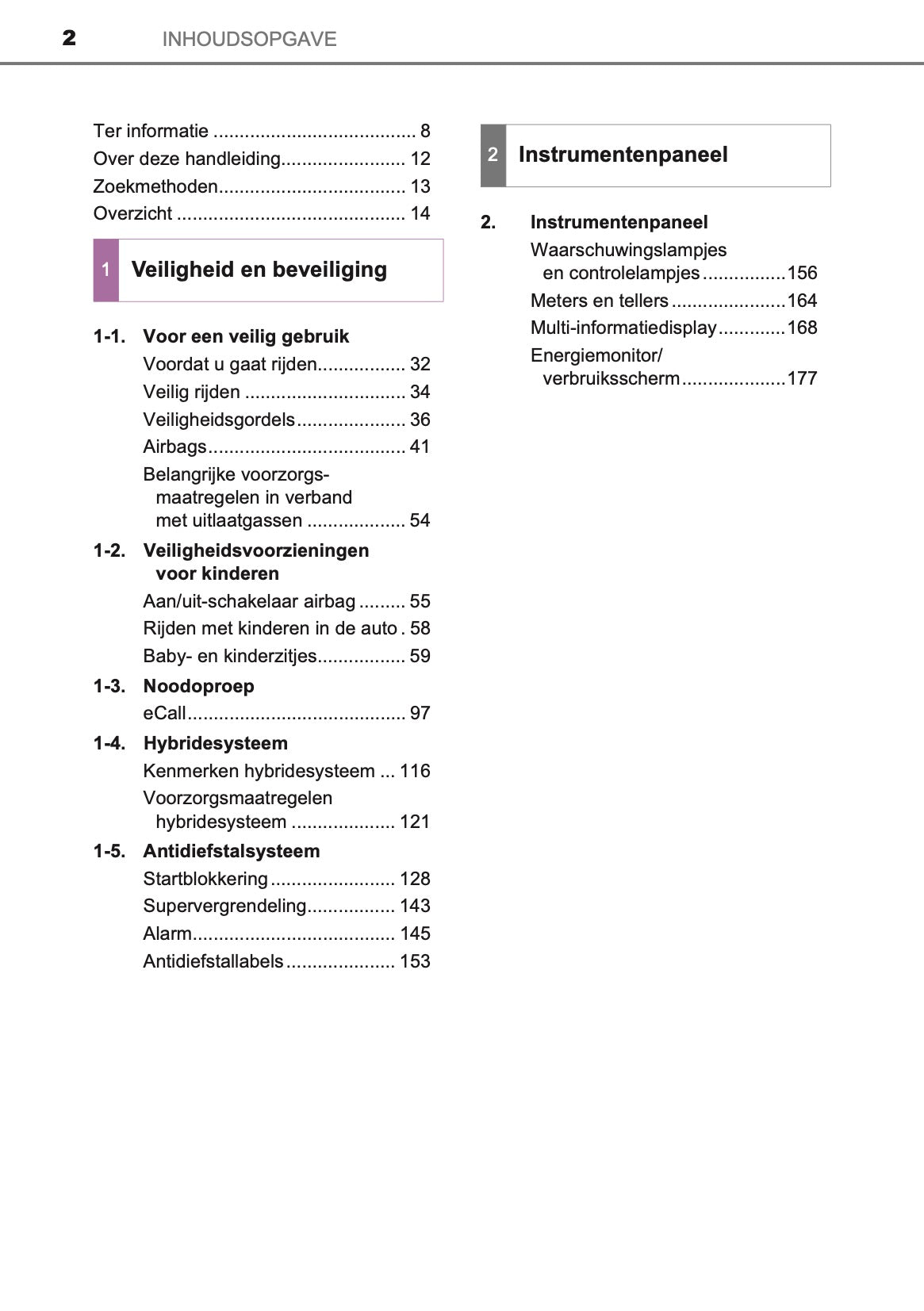 2020-2021 Toyota C-HR Hybrid Owner's Manual | Dutch