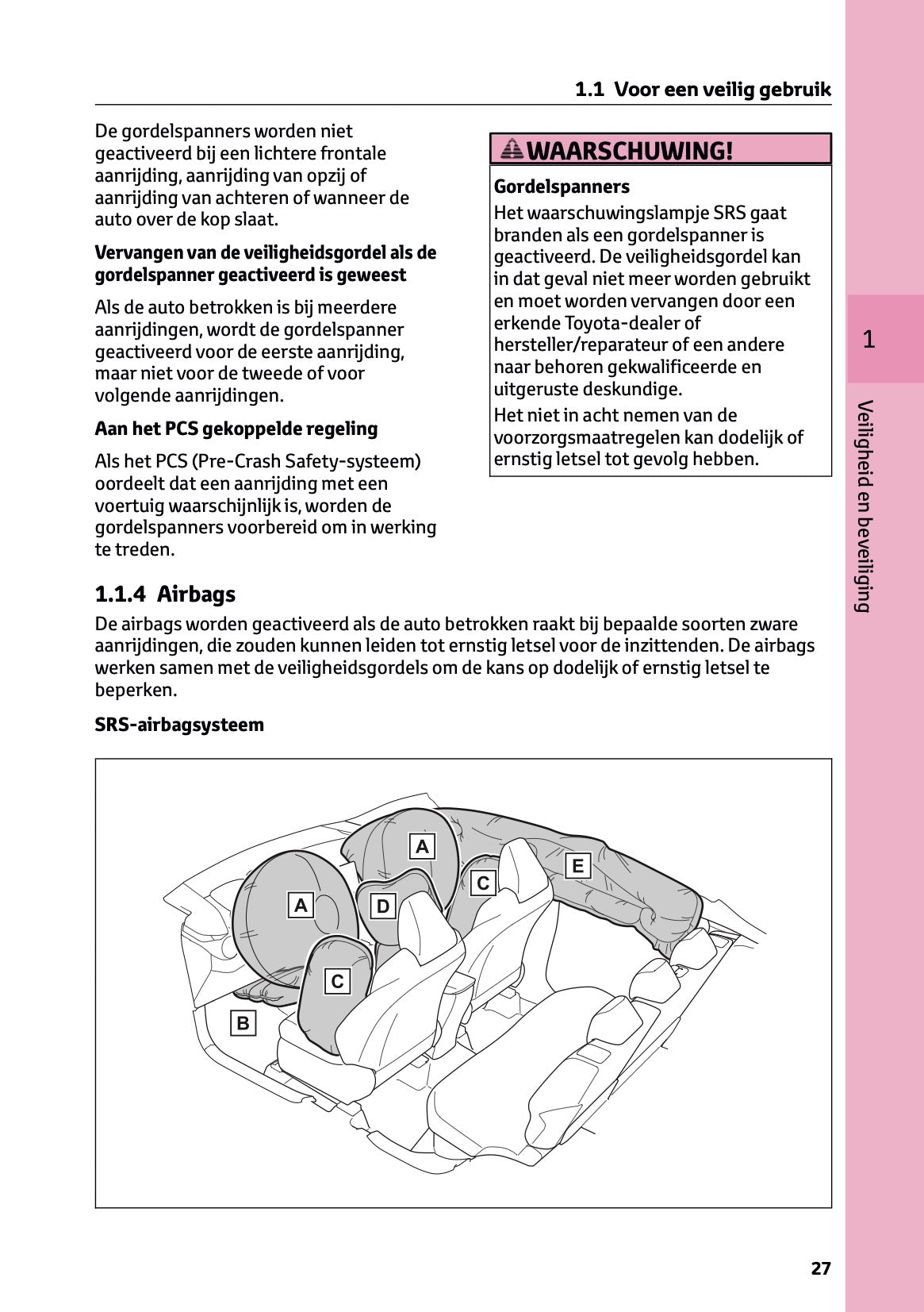 2023-2024 Toyota C-HR Hybrid Owner's Manual | Dutch