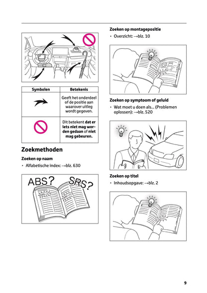2023-2024 Toyota C-HR Hybrid Owner's Manual | Dutch