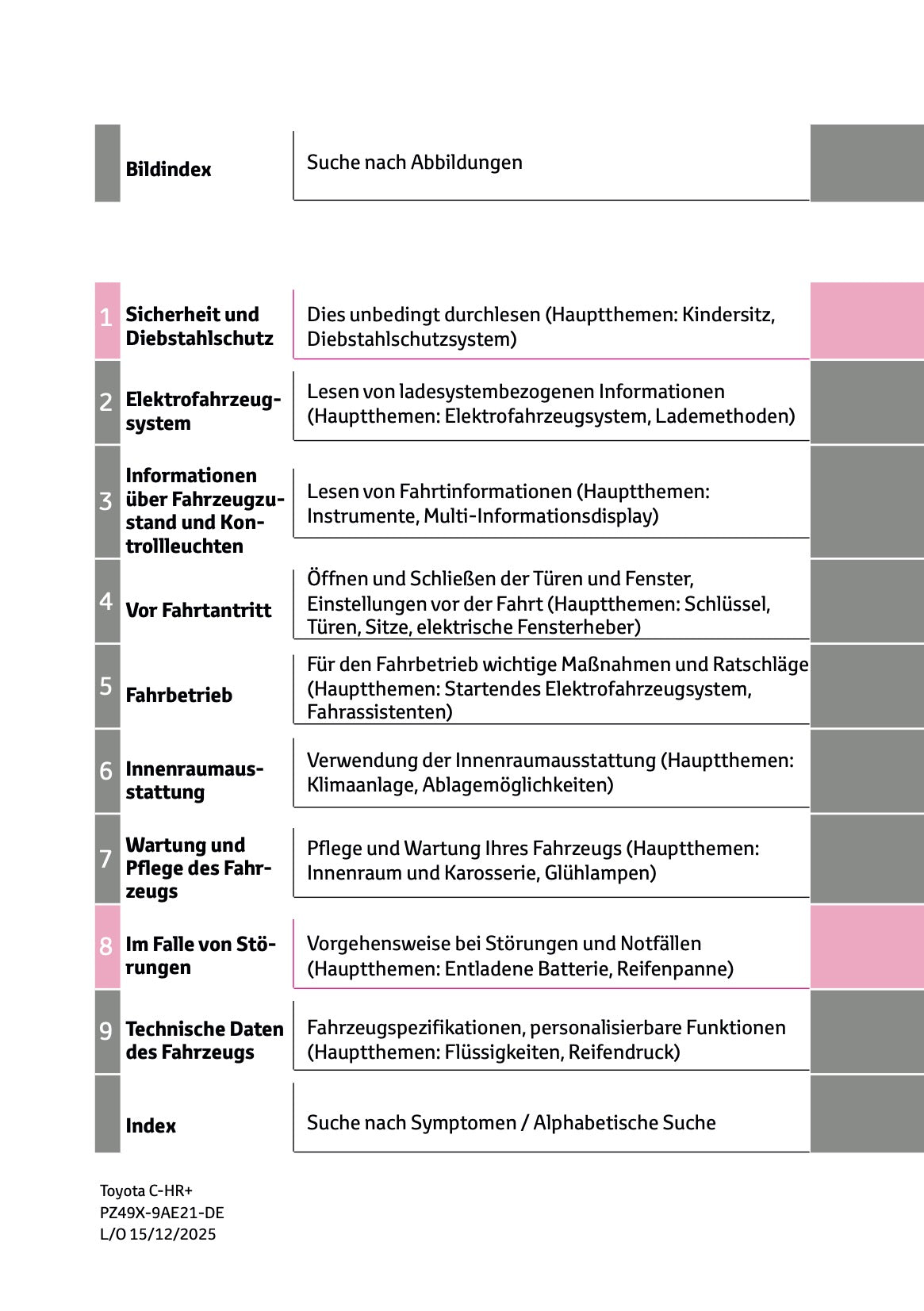 2026 Toyota C-HR+ Owner's Manual | German