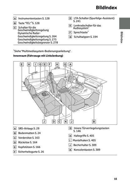 2026 Toyota C-HR+ Owner's Manual | German