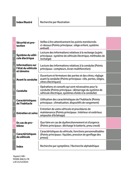 2026 Toyota C-HR+ Owner's Manual | French