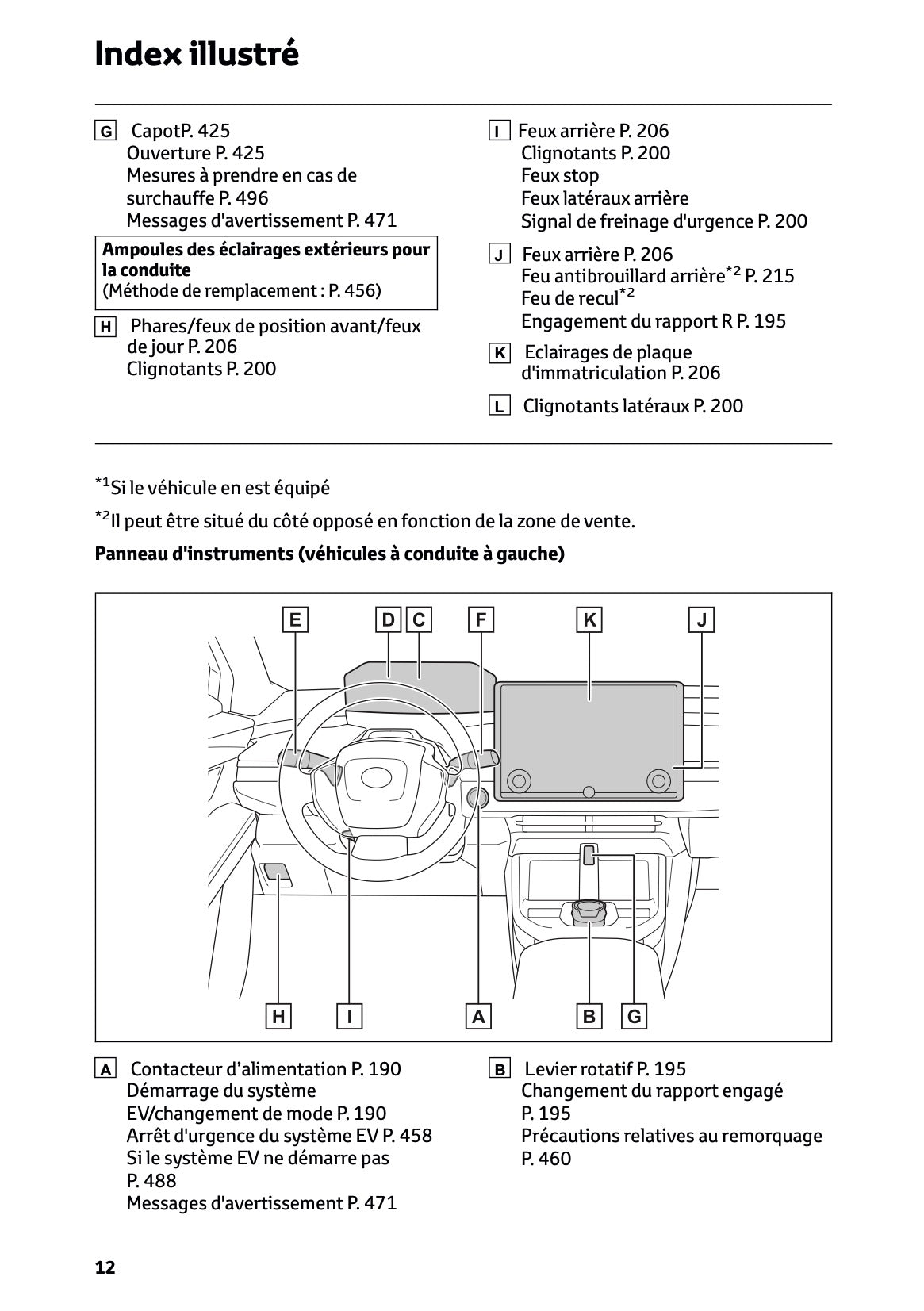 2026 Toyota C-HR+ Owner's Manual | French
