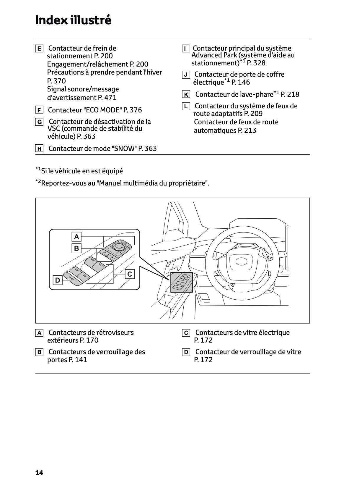 2026 Toyota C-HR+ Owner's Manual | French