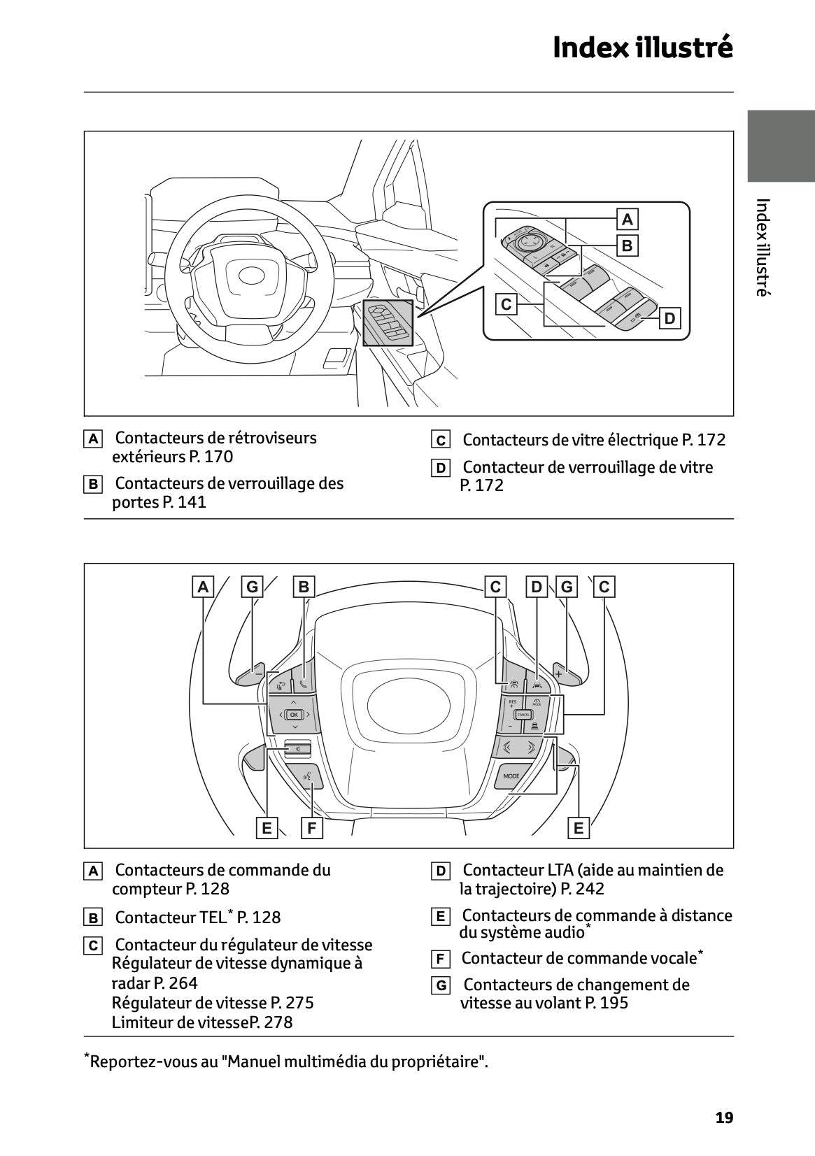 2026 Toyota C-HR+ Owner's Manual | French