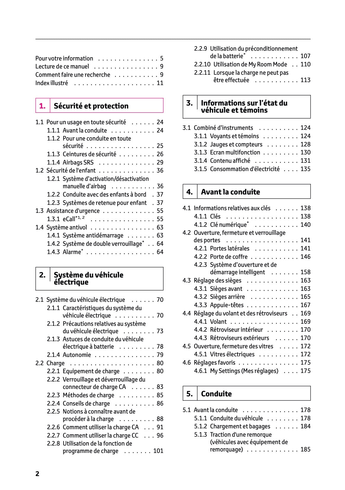 2026 Toyota C-HR+ Owner's Manual | French