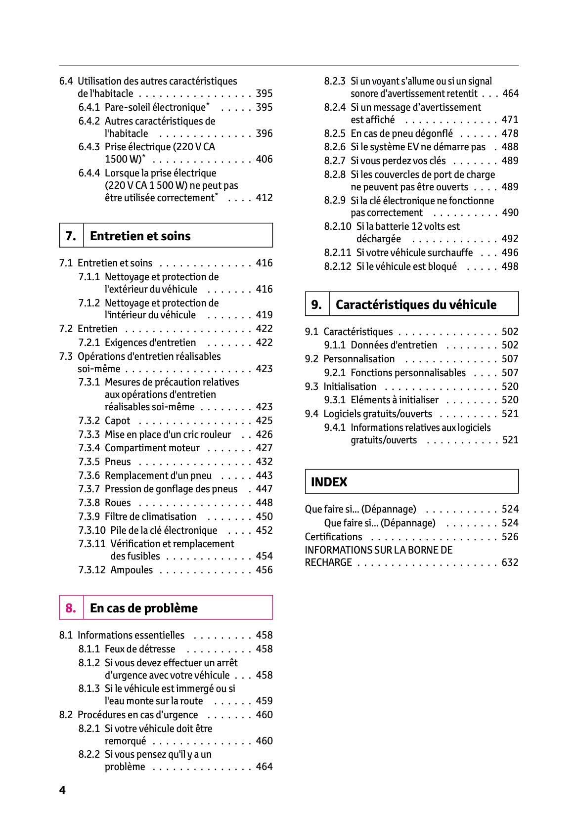 2026 Toyota C-HR+ Owner's Manual | French
