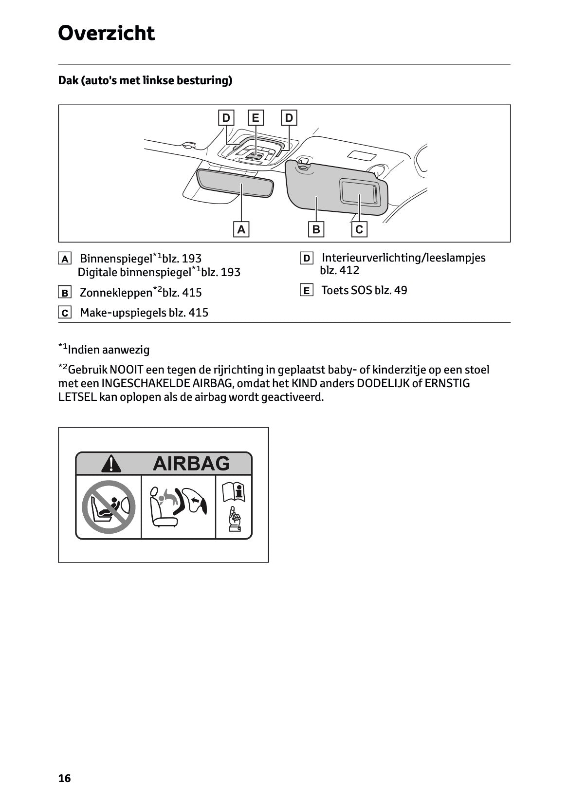 2026 Toyota C-HR Plug-in-Hybrid Owner's Manual | Dutch
