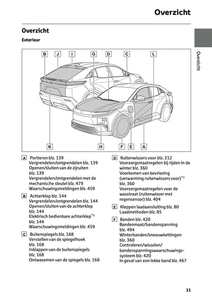 2026 Toyota C-HR+ Owner's Manual | Dutch