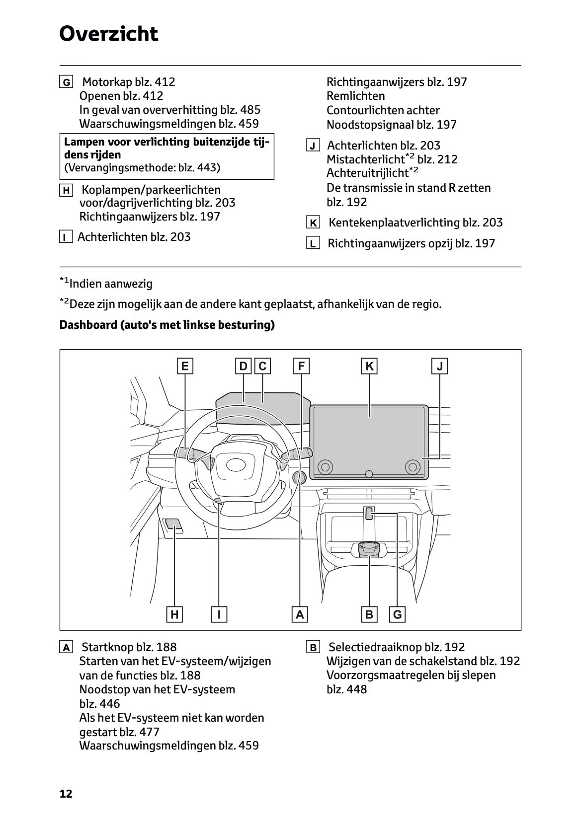 2026 Toyota C-HR+ Owner's Manual | Dutch