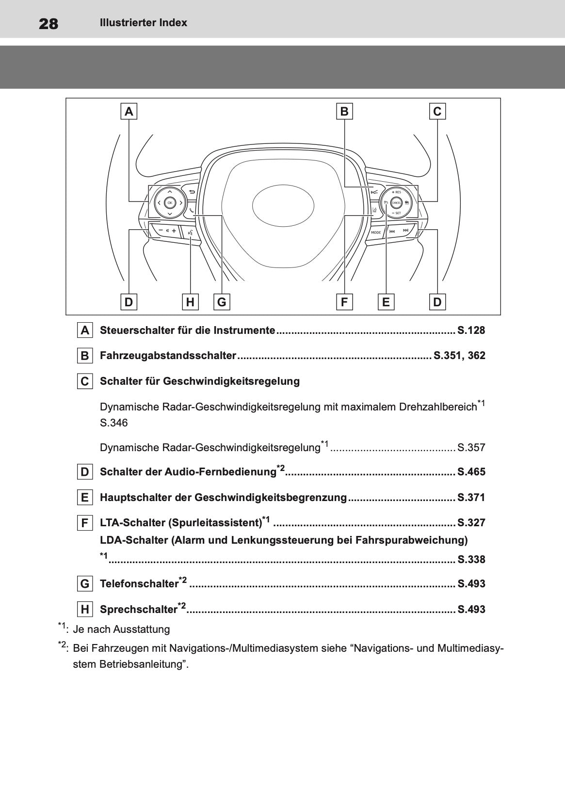 2019-2020 Toyota Corolla Hatchback/Touring Sports Bedienungsanleitung | Deutsch