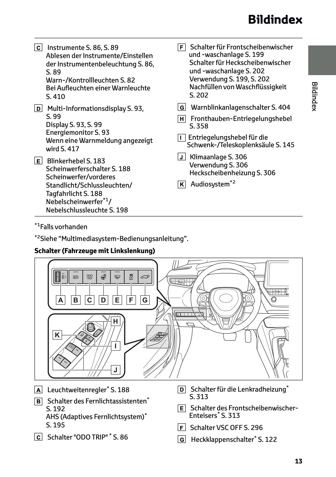 2026 Toyota Corolla Hybrid Hatchback/Touring Sports Bedienungsanleitung | Deutsch