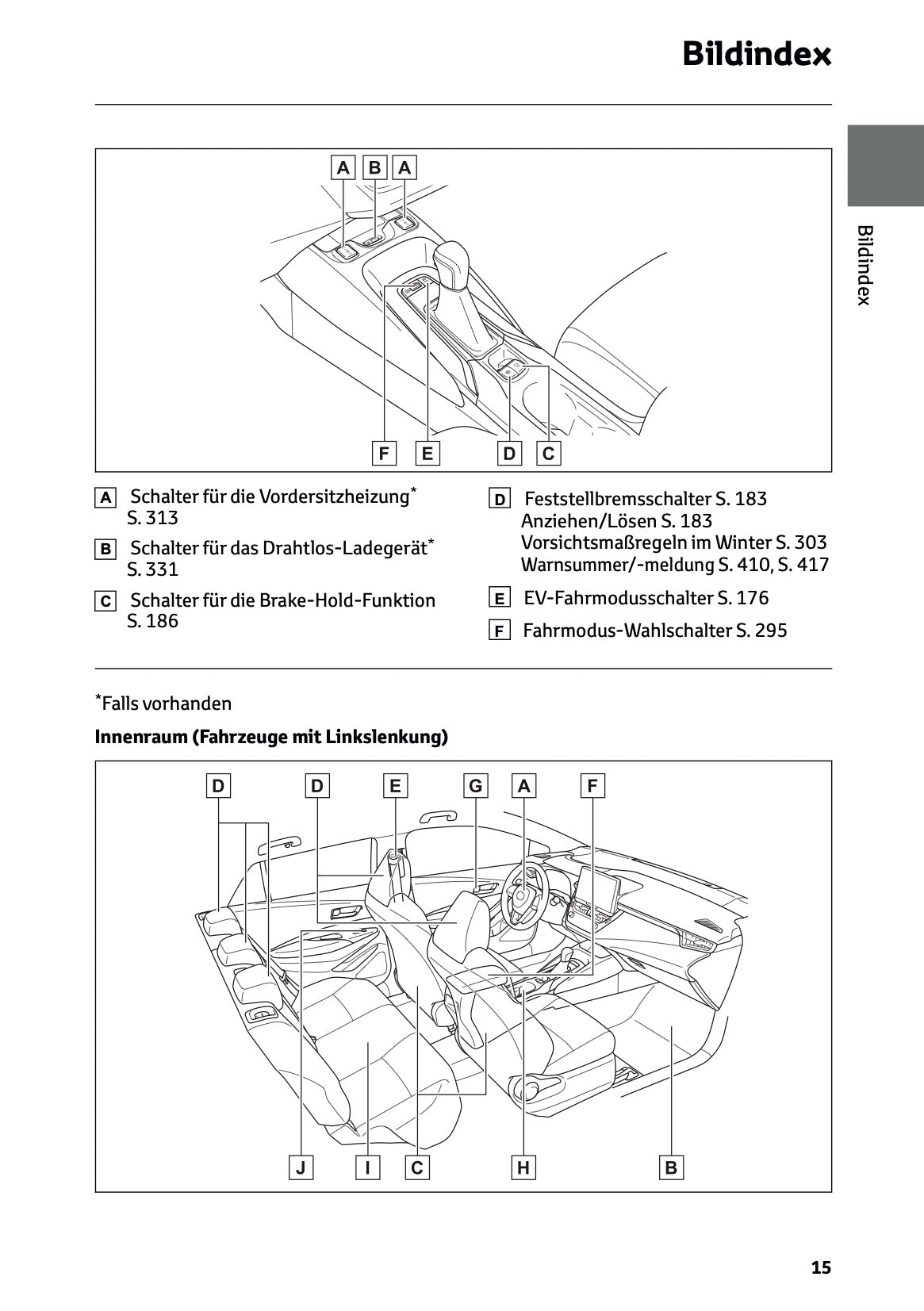 2026 Toyota Corolla Hybrid Hatchback/Touring Sports Bedienungsanleitung | Deutsch