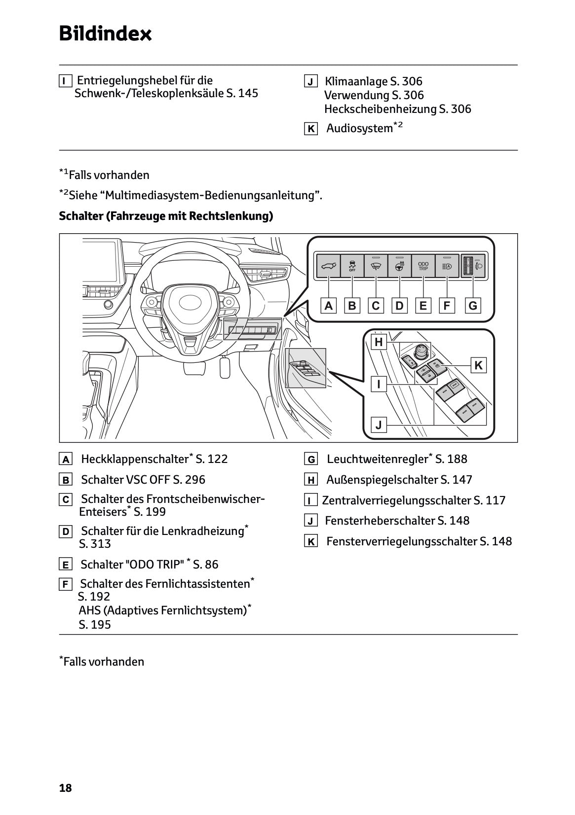 2026 Toyota Corolla Hybrid Hatchback/Touring Sports Bedienungsanleitung | Deutsch