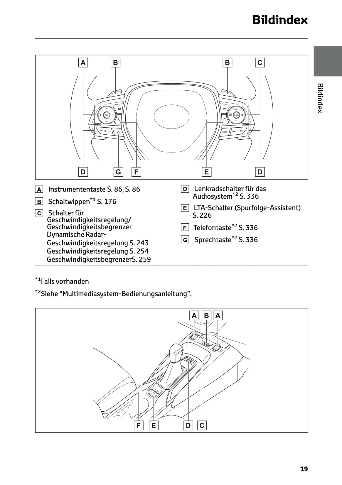2026 Toyota Corolla Hybrid Hatchback/Touring Sports Bedienungsanleitung | Deutsch