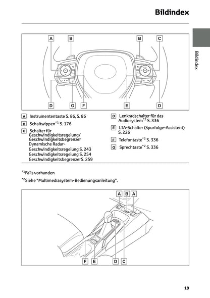 2026 Toyota Corolla Hybrid Hatchback/Touring Sports Bedienungsanleitung | Deutsch