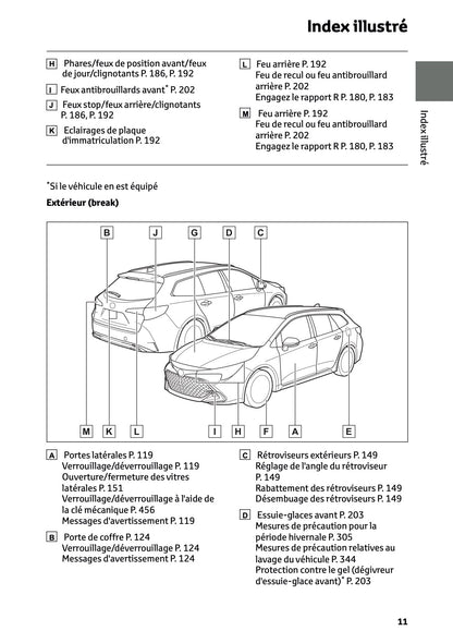 2026 Toyota Corolla Hybrid Hatchback/Touring Sports Manuel du propriétaire | Français
