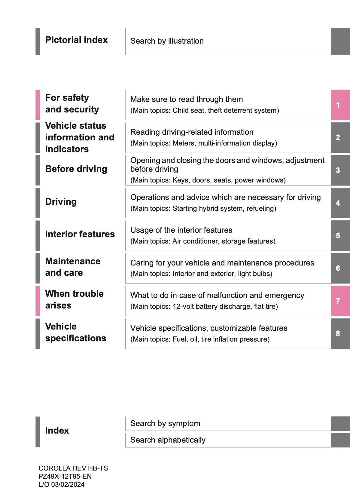 2025 Toyota Corolla Hybrid Hatchback/Touring Sports Owner's Manual | English