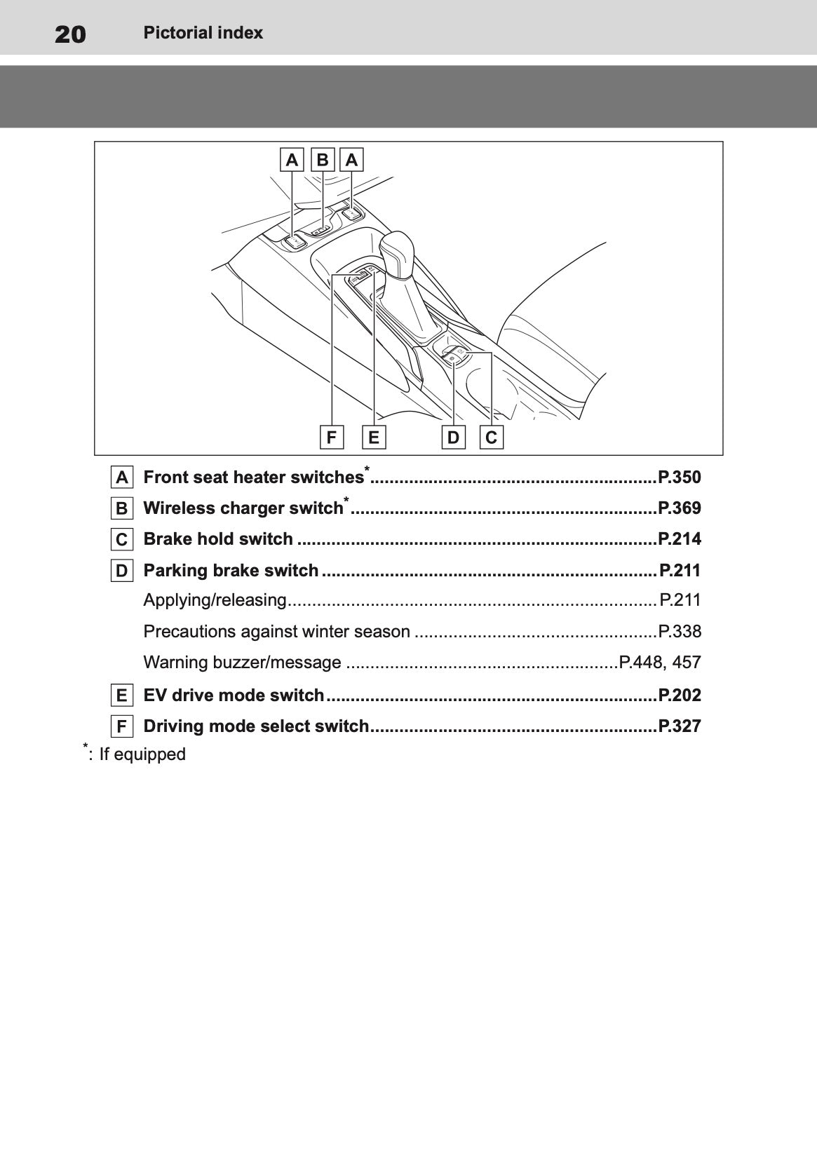 2025 Toyota Corolla Hybrid Hatchback/Touring Sports Owner's Manual | English