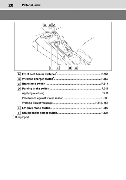 2025 Toyota Corolla Hybrid Hatchback/Touring Sports Owner's Manual | English