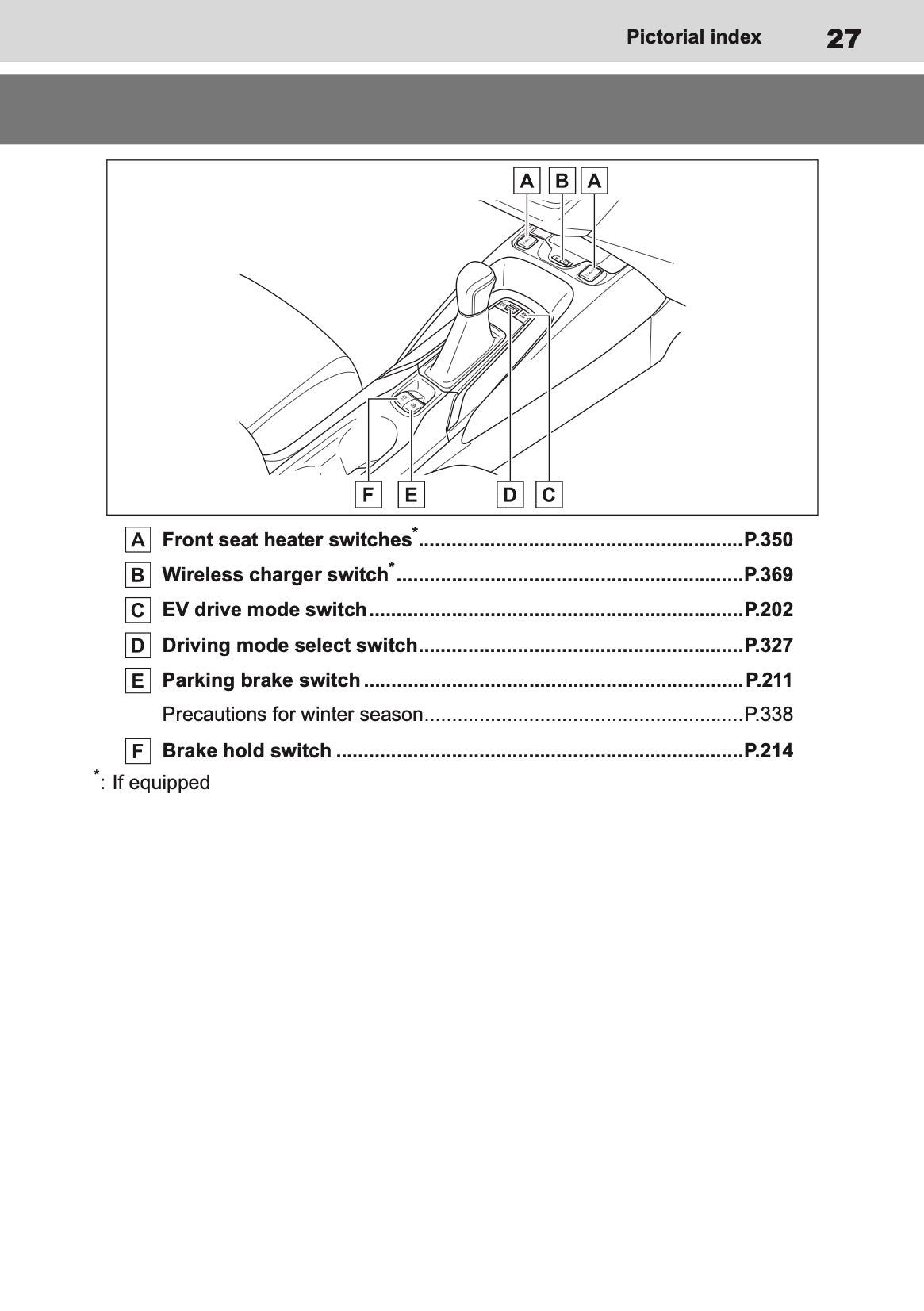 2025 Toyota Corolla Hybrid Hatchback/Touring Sports Owner's Manual | English