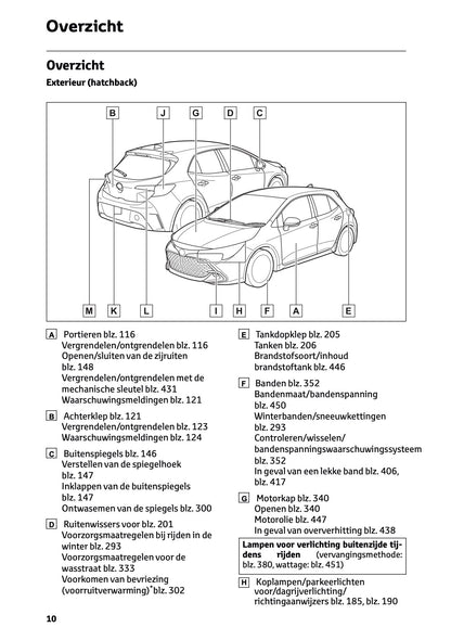 2023 Toyota Corolla Hybrid Hatchback/Touring Sports Owner's Manual | Dutch