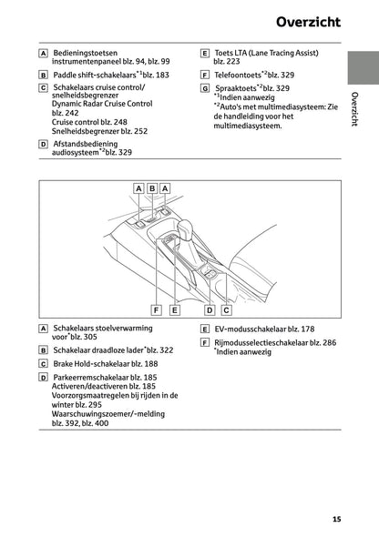 2023 Toyota Corolla Hybrid Hatchback/Touring Sports Owner's Manual | Dutch