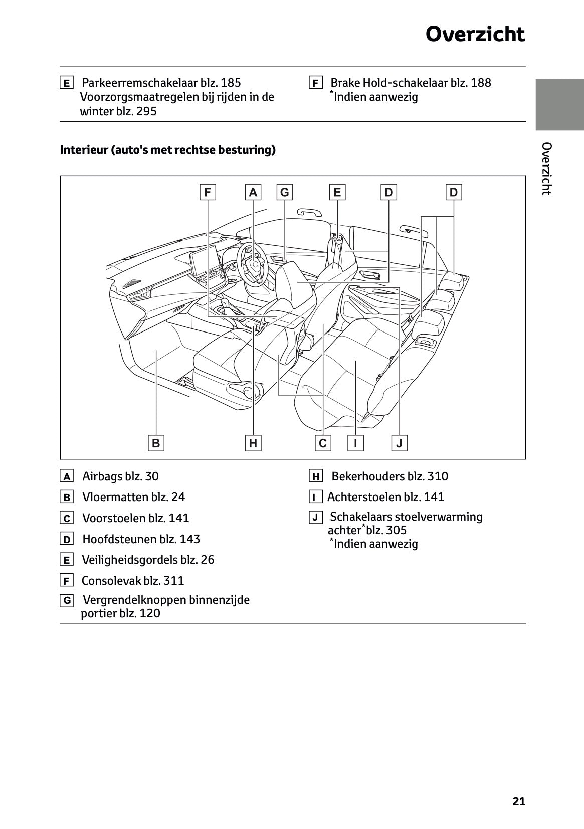 2023 Toyota Corolla Hybrid Hatchback/Touring Sports Owner's Manual | Dutch