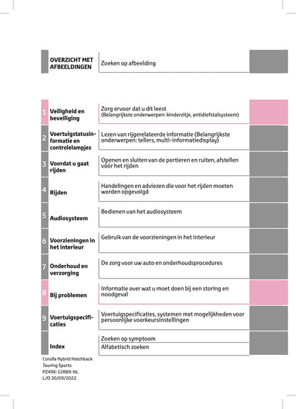 2022-2023 Toyota Corolla Hybrid Hatchback/Touring Sports Owner's Manual | Dutch