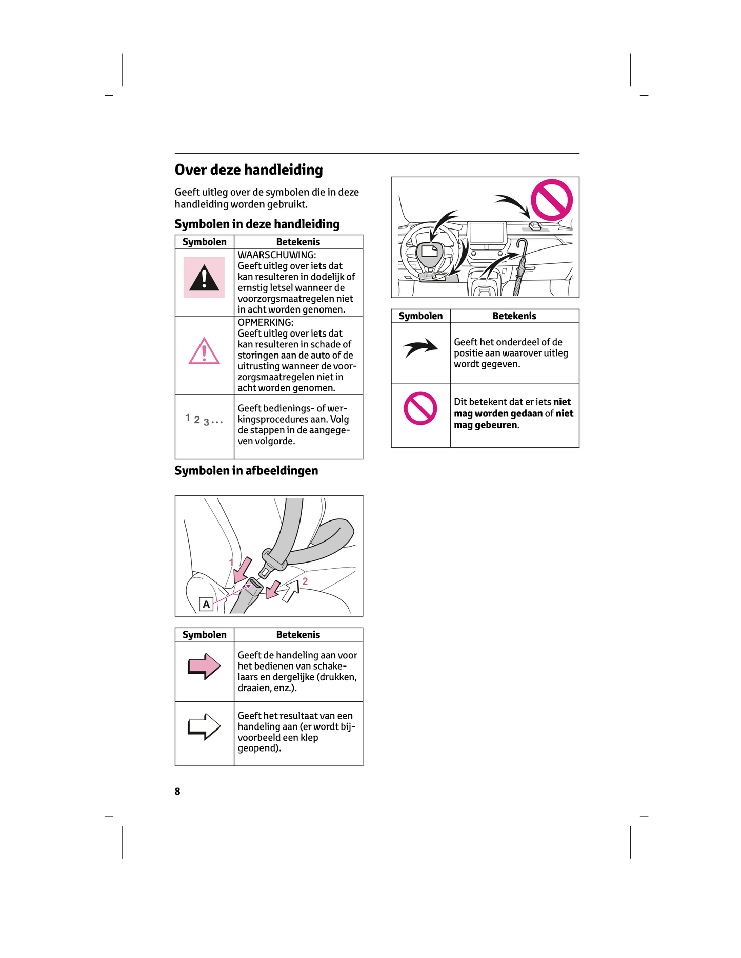 2024 Toyota Corolla Touring Sports Hybrid/Corolla Hatchback Hybrid Owner's Manual | Dutch