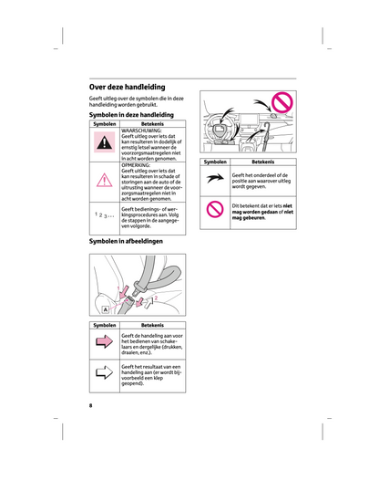 2024 Toyota Corolla Touring Sports Hybrid/Corolla Hatchback Hybrid Owner's Manual | Dutch