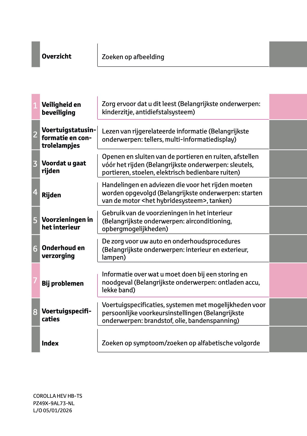2026 Toyota Corolla Hybrid Hatchback/Touring Sports Gebruikershandleiding | Nederlands