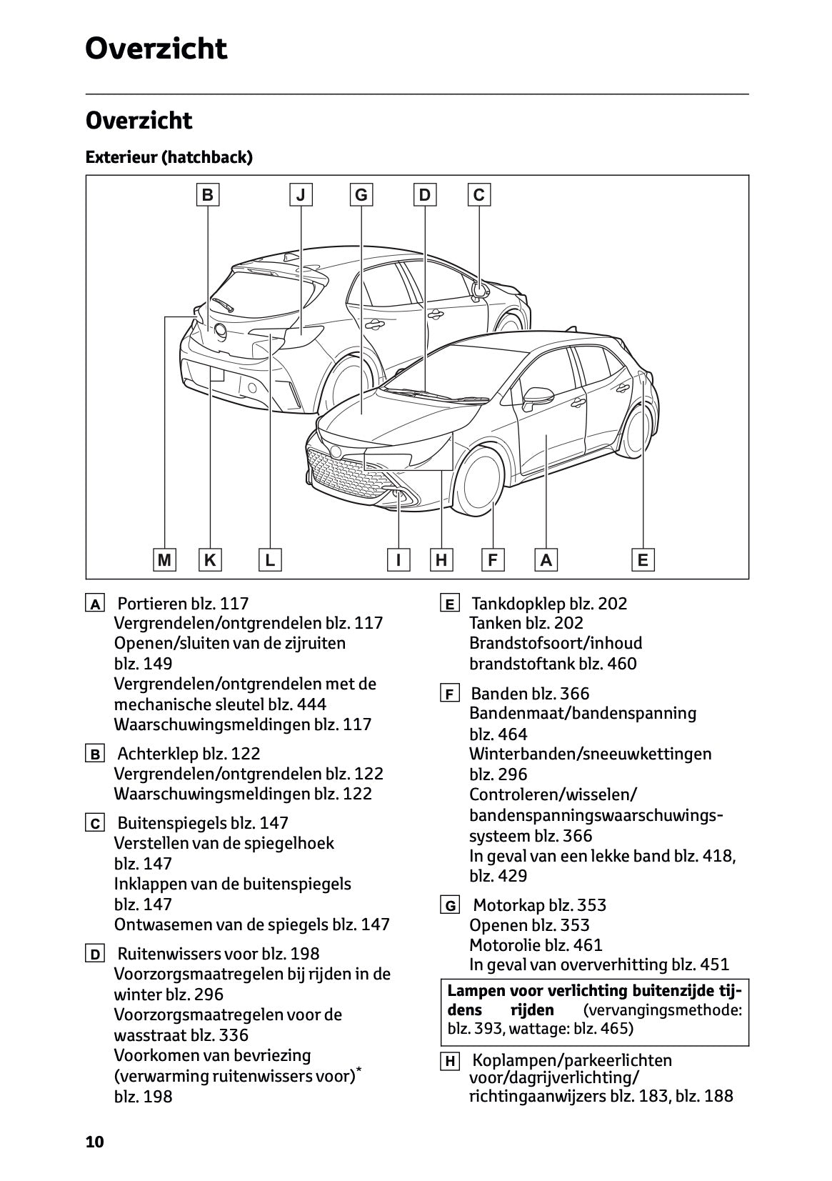 2026 Toyota Corolla Hybrid Hatchback/Touring Sports Gebruikershandleiding | Nederlands