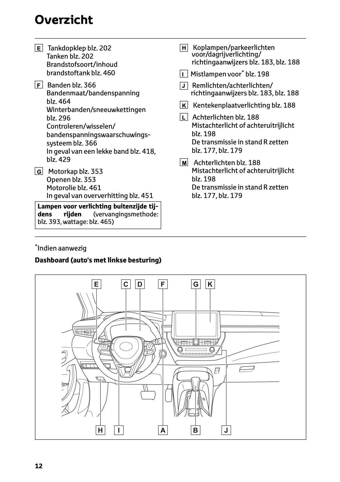2026 Toyota Corolla Hybrid Hatchback/Touring Sports Gebruikershandleiding | Nederlands