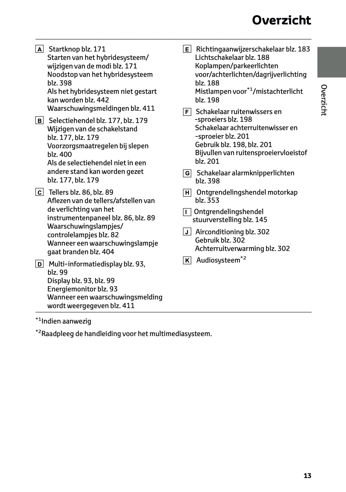 2026 Toyota Corolla Hybrid Hatchback/Touring Sports Gebruikershandleiding | Nederlands
