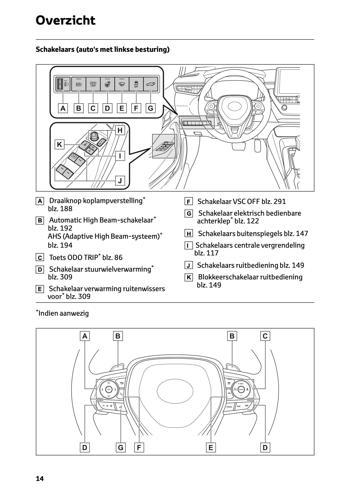 2026 Toyota Corolla Hybrid Hatchback/Touring Sports Gebruikershandleiding | Nederlands