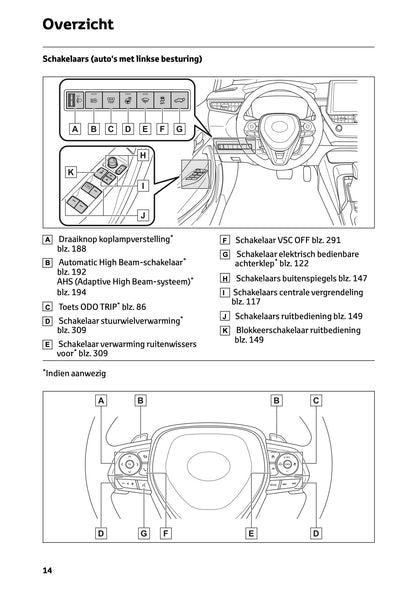 2026 Toyota Corolla Hybrid Hatchback/Touring Sports Gebruikershandleiding | Nederlands