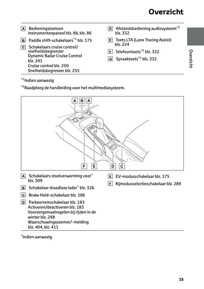 2026 Toyota Corolla Hybrid Hatchback/Touring Sports Gebruikershandleiding | Nederlands