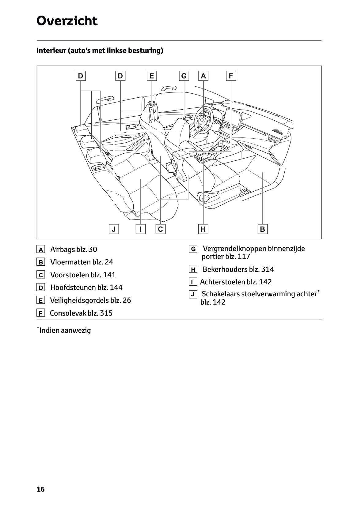 2026 Toyota Corolla Hybrid Hatchback/Touring Sports Gebruikershandleiding | Nederlands
