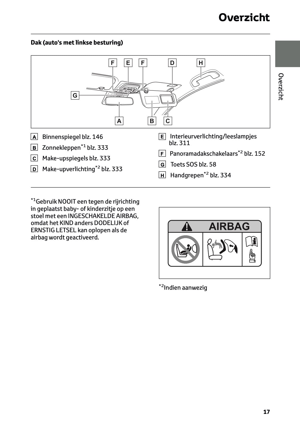 2026 Toyota Corolla Hybrid Hatchback/Touring Sports Gebruikershandleiding | Nederlands