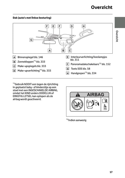 2026 Toyota Corolla Hybrid Hatchback/Touring Sports Gebruikershandleiding | Nederlands